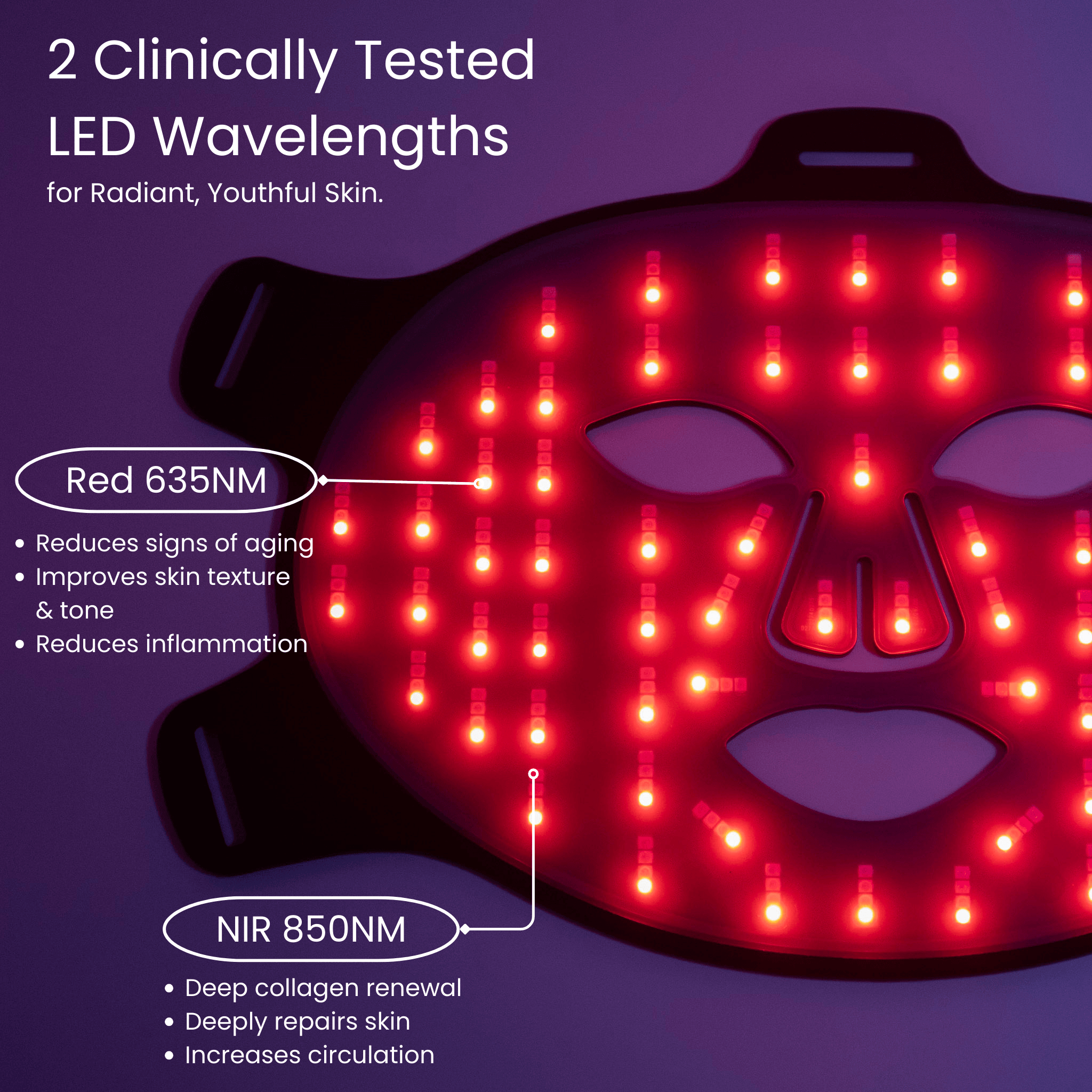 LuminaDerm Red Light Mask